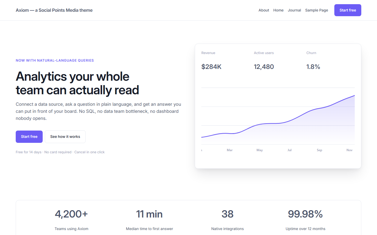 Axiom, WordPress edition