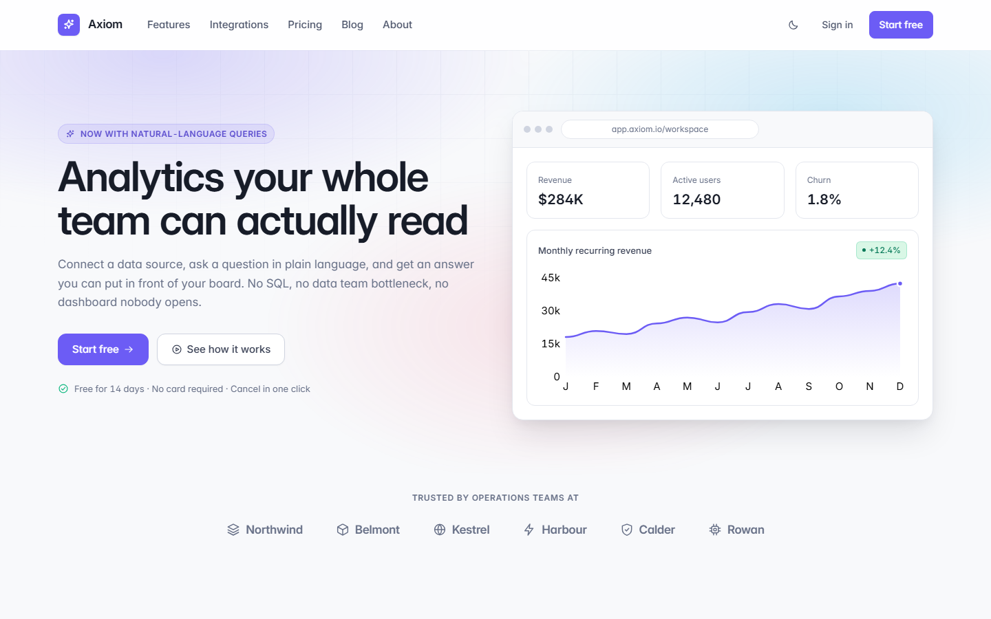Axiom, HTML edition